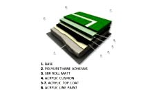 Akrilik – Rulo Üzeri Kaplama